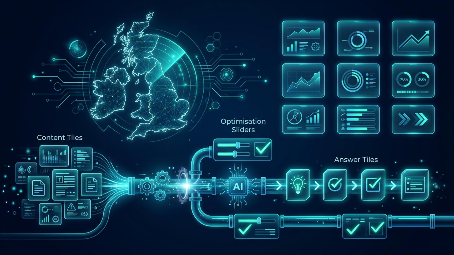 Best UK GEO Agencies Helping Brands Rank in Generative Engines